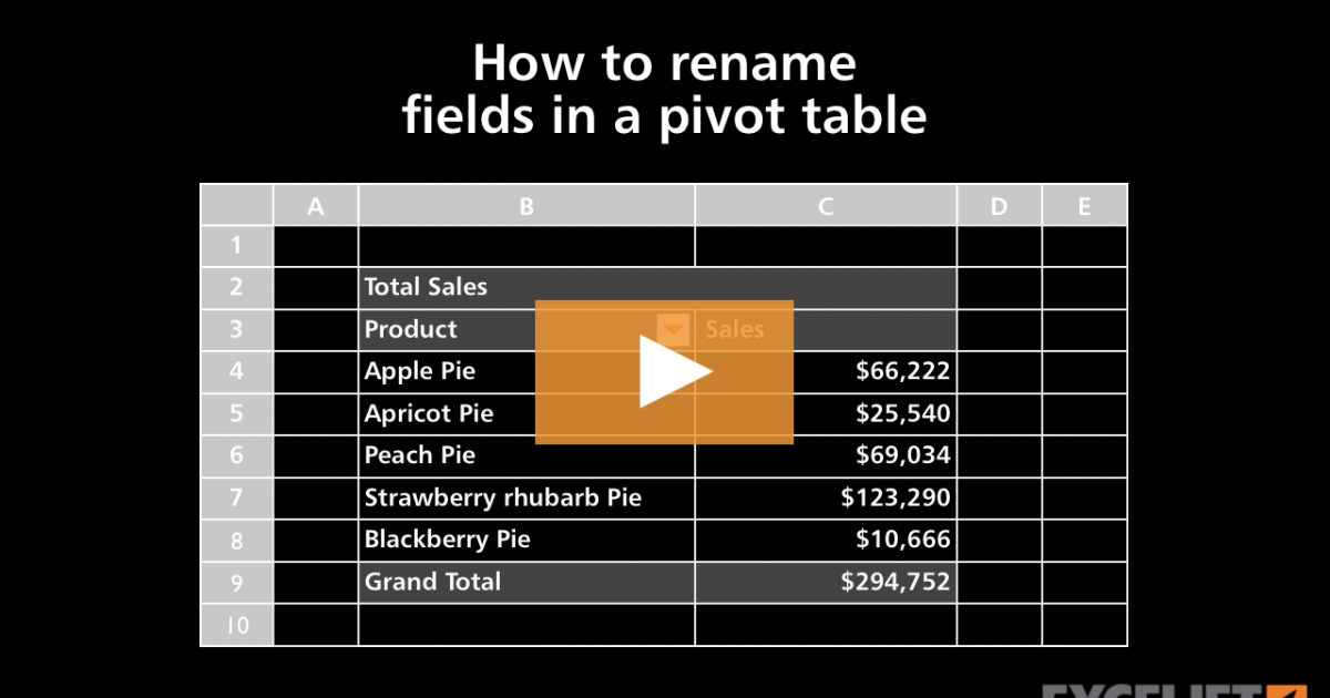 how-to-rename-fields-in-a-pivot-table-video-exceljet